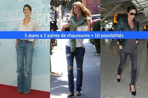  Comment mettre son jean à ses pieds…