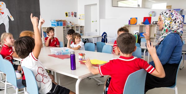 Classroom Swiss school of dubai