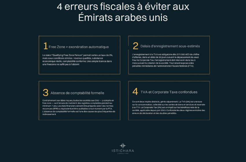 4 erreurs fiscales à eviter aux émirats